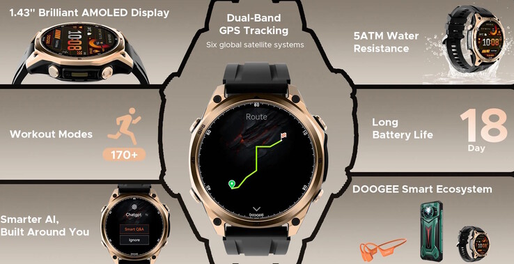 Маршруты поддерживаются, но без карт. (Источник изображения: Doogee)