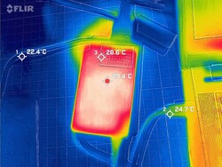 Адаптер питания прогревается до 29 ºC при максимальной нагрузке