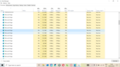 Проверьте, сколько оперативной памяти требуется Edge для загрузки и отображения 4 вкладок. Источник изображения: Notebookcheck