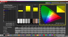 Калибровка CalMAN ColorChecker