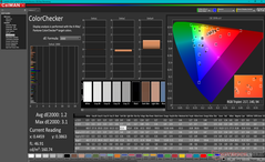 ColorChecker