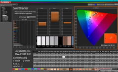 ColorChecker