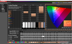 ColorChecker