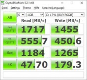 CrystalDiskMark 5