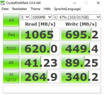 CrystalDiskMark 3 (SSD)