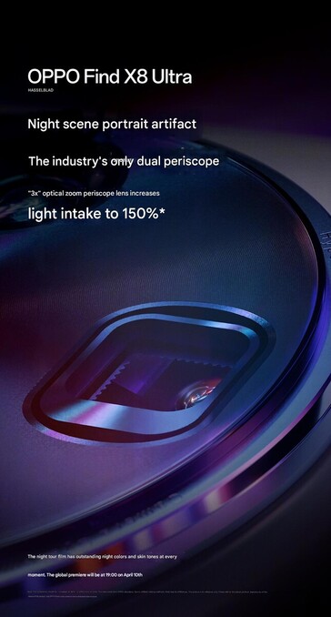 (Источник изображения: Oppo)