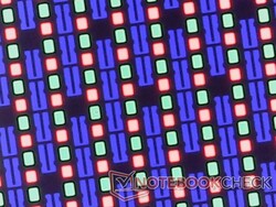 Четкая субпиксельная матрица без проблем с зернистостью