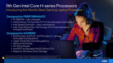 Особенности Intel Core i9-11980HK (Изображение: Intel)