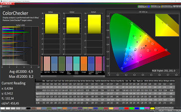 CalMAN: Color Accuracy – Адаптивный