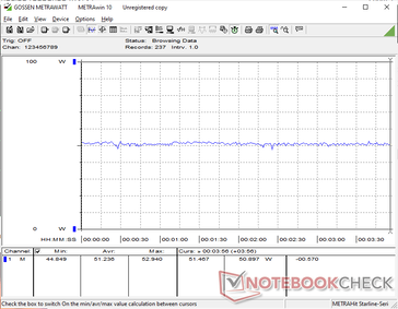 Cyberpunk 2077 1080p Ультрапотребление