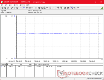 Cyberpunk 2077 1080p Ультрапотребление