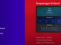 Qualcomm SD 8 Gen 2