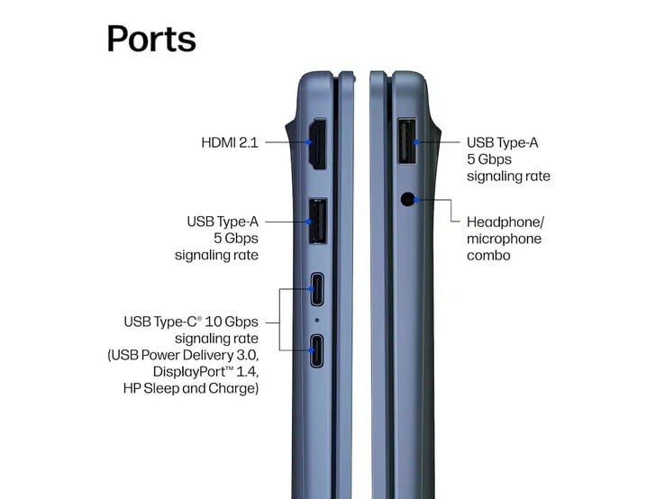 Порты HP OmniBook 3 (14-hz0488nr)