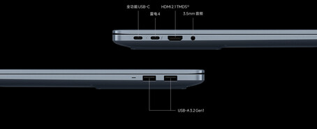 Конфигурация портов ноутбуков
