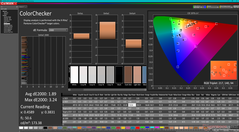 ColorChecker (после калибровки)