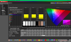 ColorChecker перед калибровкой