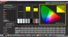 ColorChecker