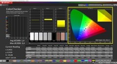 CalMAN ColorChecker (профиль: родной, целевое цветовое пространство: P3)