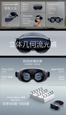 (Источник изображения: Vivo)