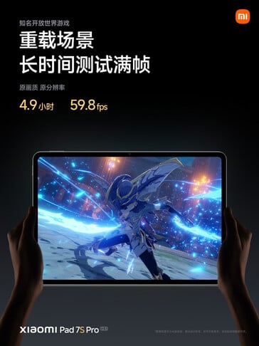 (Источник изображения: Xiaomi)