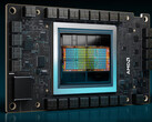 В патенте AMD показан многочиповый дизайн графических процессоров с тремя настраиваемыми режимами (Источник изображения: AMD)