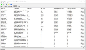 Latency Monitor