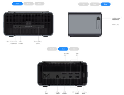Порты подключения Mind Graphics 2