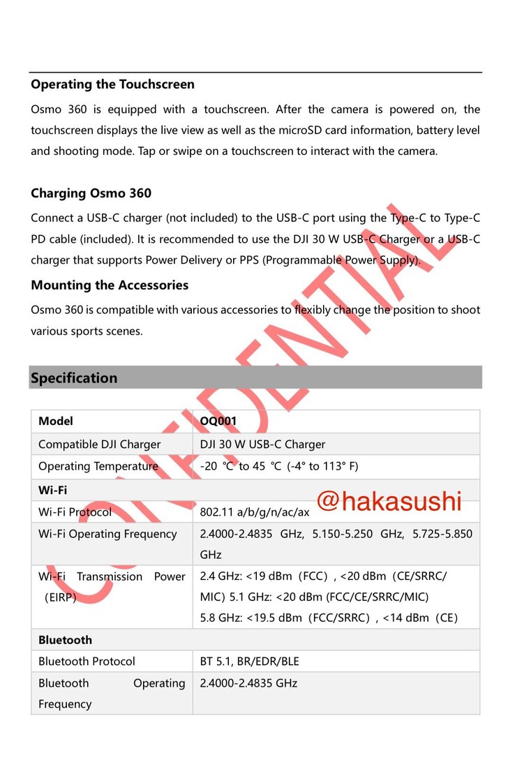 (Источник изображения: FCC через Hakasushi)