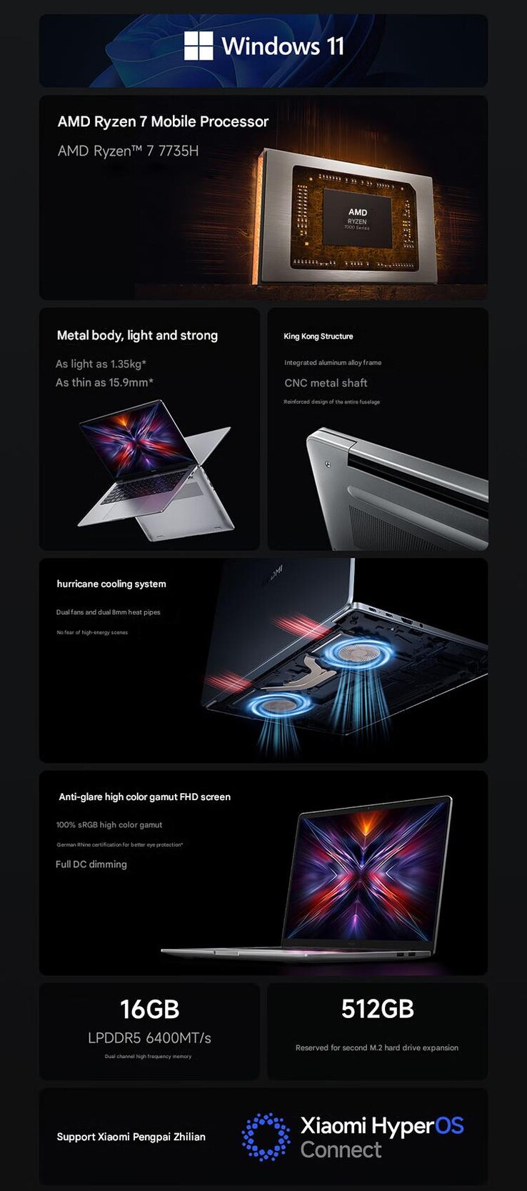 Основные характеристики 2025 RedmiBook 14 Ryzen Edition (Источник изображения: Xiaomi - машинный перевод)