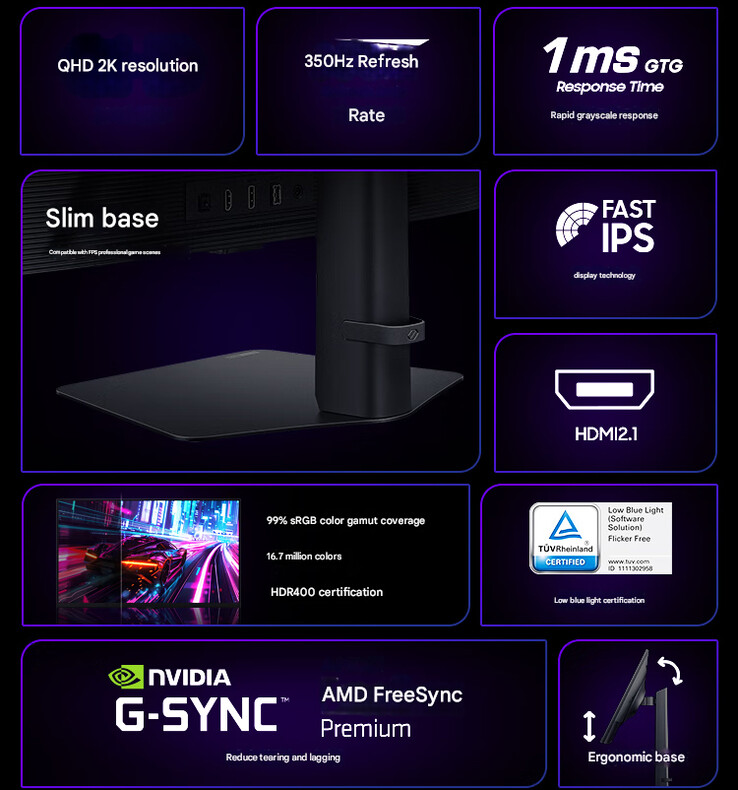 Основные характеристики Odyssey G60F (Источник изображения: Samsung - машинный перевод)