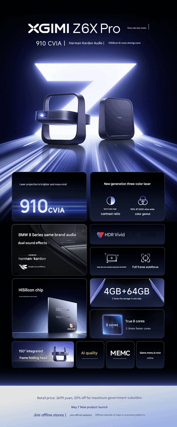 Рекламный плакат проектора Xgimi Z6X Pro Tri-Color Laser Edition. (Источник изображения: Xgimi)