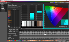 ColorChecker (после калибровки)