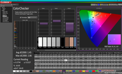 ColorChecker