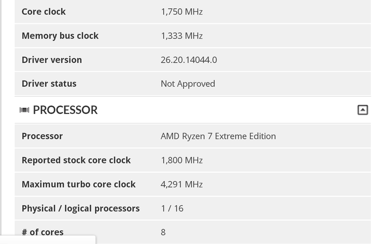 AMD Ryzen 7 Extreme Edition (Изображение: 3DMark/@TUM_APISAK)