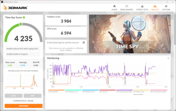 3DMark Time Spy, питание от батареи