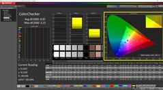 Калибровка ColorChecker