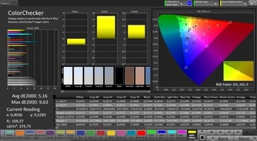 Color accuracy (sRGB, Стандарт)