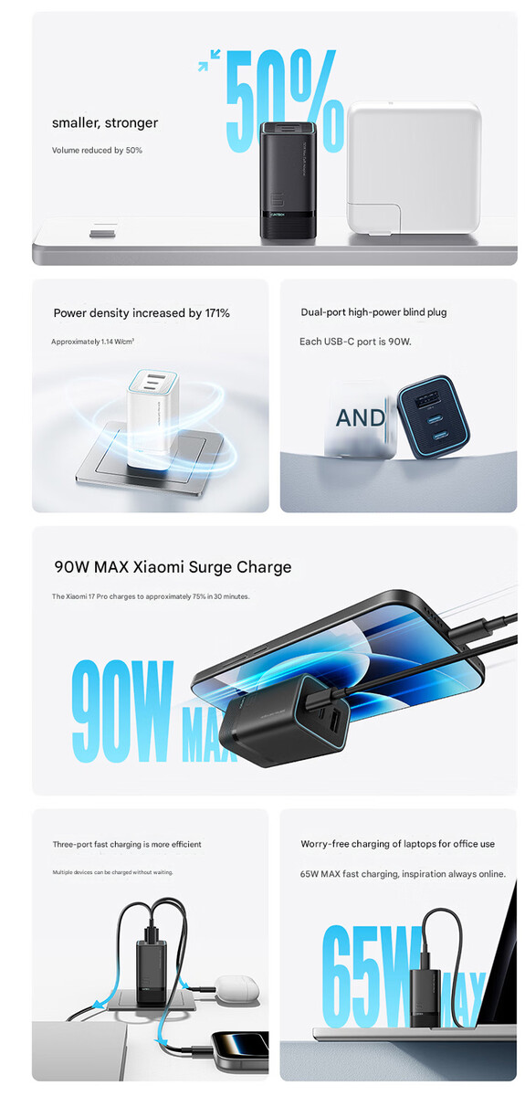 Основные характеристики Cuktech 6 mini (Источник изображения: Cuktech - машинный перевод)