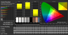 CalMAN - ColorChecker