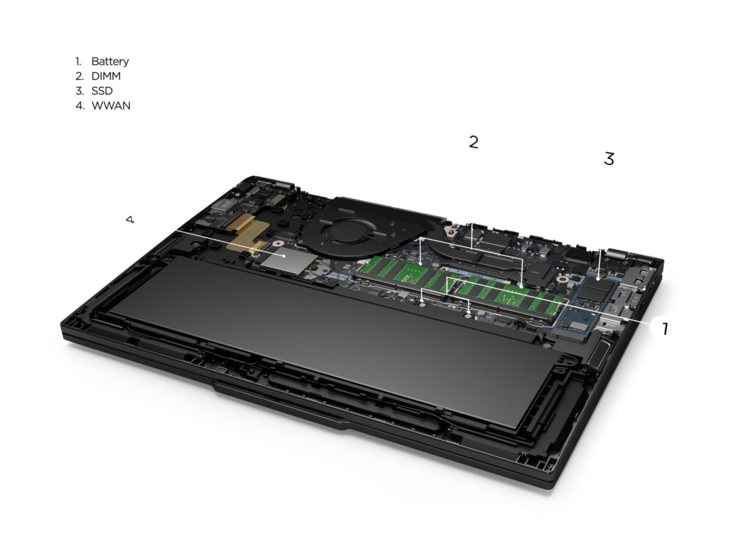 Новая серия ThinkPad T: улучшенная ремонтопригодность (источник изображения: Lenovo)