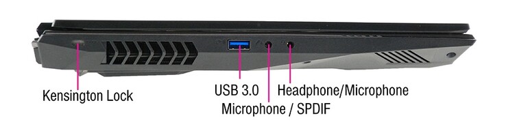 (Изображение: Eurocom)