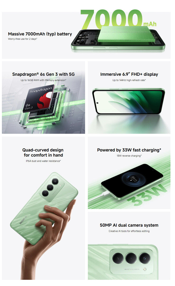 (Источник изображения: Xiaomi)