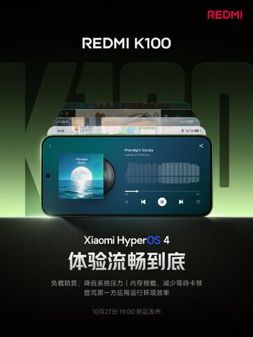 Характеристики дисплея Redmi K100.