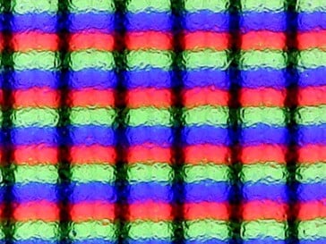 Структура пикселей