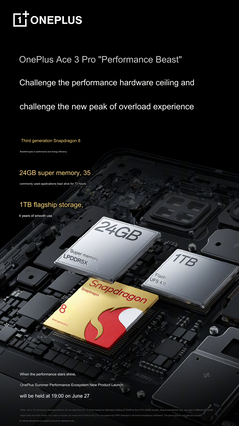 Оперативная память и хранилище (Источник изображения: OnePlus [машинный перевод])