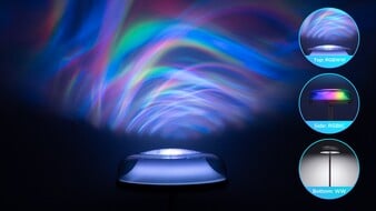 Трехзонный напольный светильник Govee Uplighter (Источник изображения: Govee PR)