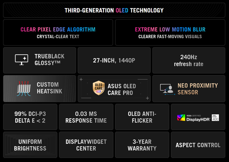Основные характеристики Asus ROG Strix OLED XG27AQDMG Gen2