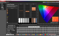 ColorChecker (после калибровки)