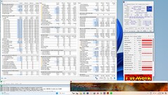 Стресс-тест Prime95 + FurMark