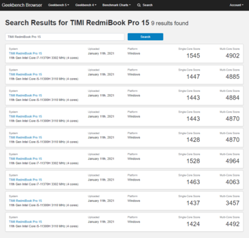 Изображение: Geekbench